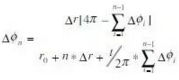 第N個2π/Z角時，其補償角度大小