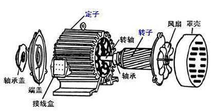 東莞電機