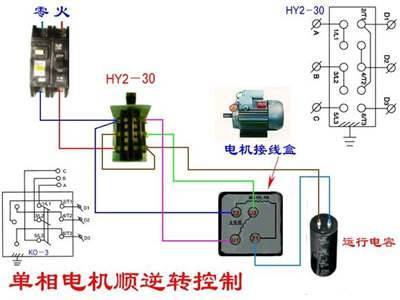 東莞異步電動機