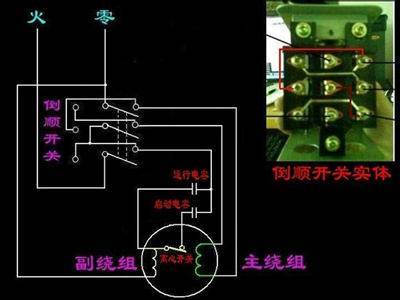 東莞電機,電機