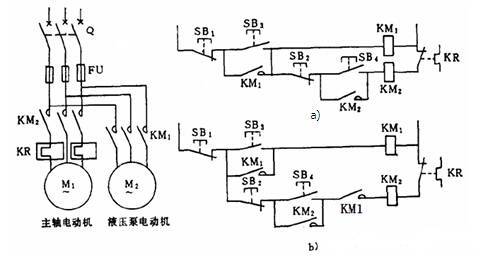 三相異步電動機聯鎖環節
